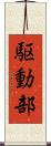 駆動部 Scroll