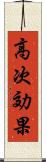 高次効果 Scroll