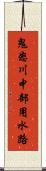鬼怒川中部用水路 Scroll
