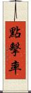 點擊率 Scroll