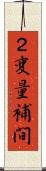 ２変量補間 Scroll
