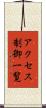 アクセス制御一覧 Scroll