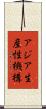 アジア生産性機構 Scroll