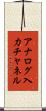 アナログ入力チャネル Scroll