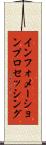 インフォメーションプロセッシング Scroll