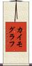 カイモグラフ Scroll