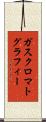 ガスクロマトグラフィー Scroll