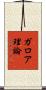 ガロア理論 Scroll