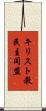 キリスト教民主同盟 Scroll