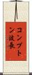 コンプトン波長 Scroll