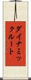 ダイナミックルート Scroll
