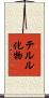 テルル化物 Scroll