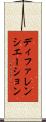 ディファレンシエーション Scroll