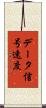 データ信号速度 Scroll