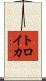 トロイカ Scroll