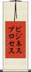 ビジネスプロセス Scroll