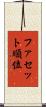 ファセット順位 Scroll