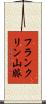 フランクリン山脈 Scroll