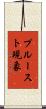 プルースト現象 Scroll