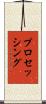 プロセッシング Scroll