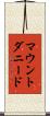 マウントダニード Scroll