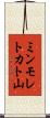 ミンモレトカト山 Scroll