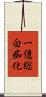 一億総白痴化 Scroll
