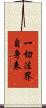一切法界自身表 Scroll