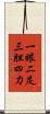 一眼二足三胆四力 Scroll