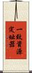 一致資源定址器 Scroll