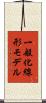 一般化線形モデル Scroll
