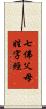 七佛父母姓字經 Scroll