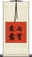 七寶交露 Scroll