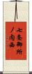 七条御所ノ内西 Scroll