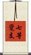 七等覺支 Scroll