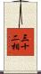 三十二相 Scroll