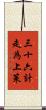 三十六計，走為上策 Scroll