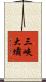 三峽大壩 Scroll