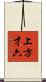上方才六 Scroll