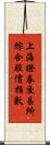 上海證券交易所綜合股價指數 Scroll