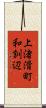 上渚滑町和訓辺 Scroll