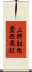 上野動物園西園駅 Scroll