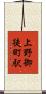 上野御徒町駅 Scroll