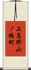 上高野山ノ橋町 Scroll
