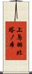 上鳥羽北塔ノ本 Scroll