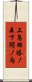 上鳥羽塔ノ森下開ノ内 Scroll