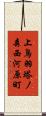 上鳥羽塔ノ森西河原町 Scroll