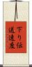 下り伝送速度 Scroll