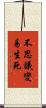 不思議變易生死 Scroll
