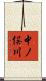 中ノ俣川 Scroll